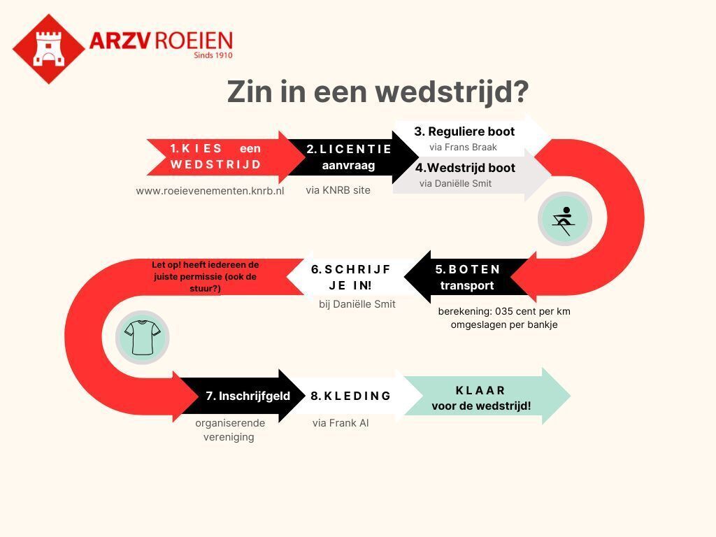 roeiwedstrijd-2